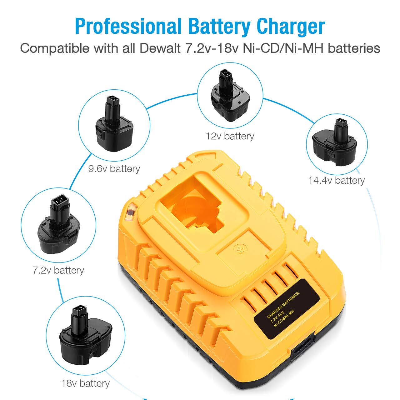DeWalt DW9226 7.2-18V Nicd 1 Hour Battery Charger for sale online