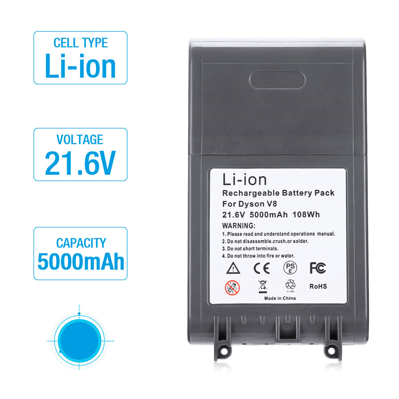21.6V Upgraded Li-ion 4500mAh V8 Battery Replacement for Dyson V8