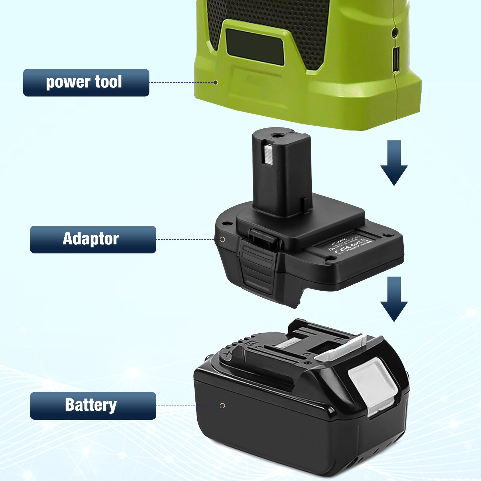 Makita 18V Battery Power Converter Kit 