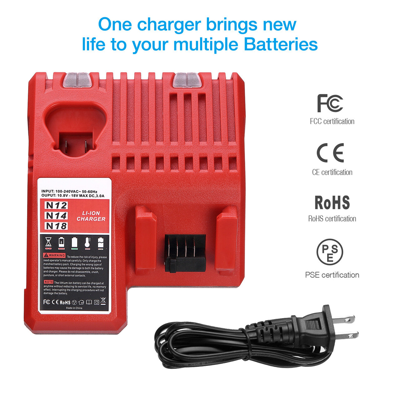 Rapid Charger Compatible with Milwaukee M14 M18 M12 Battery