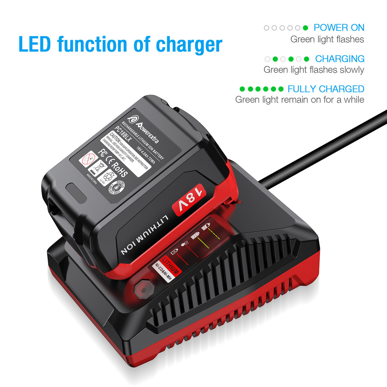 Battery Charger Compatible with Porter Cable 18V Battery Powerextra